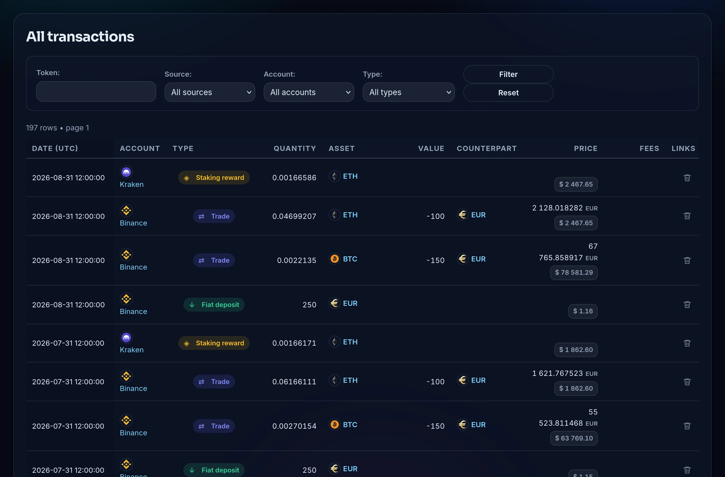 List of all transactions, with filters by coin, source, account and type