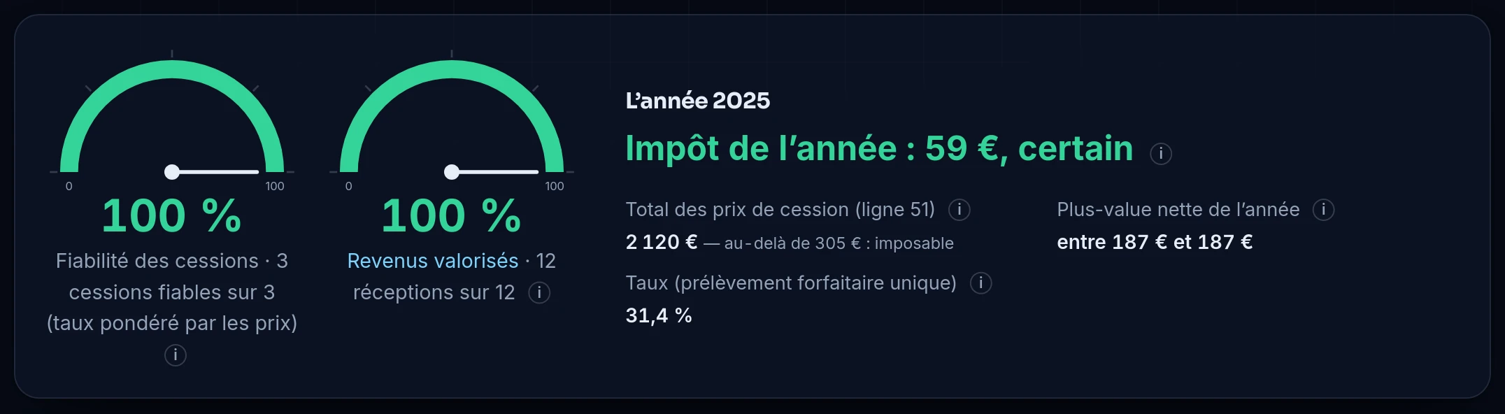 Le simulateur du formulaire 2086 sur le compte de démonstration : la jauge de fiabilité, l’impôt et les totaux de l’année