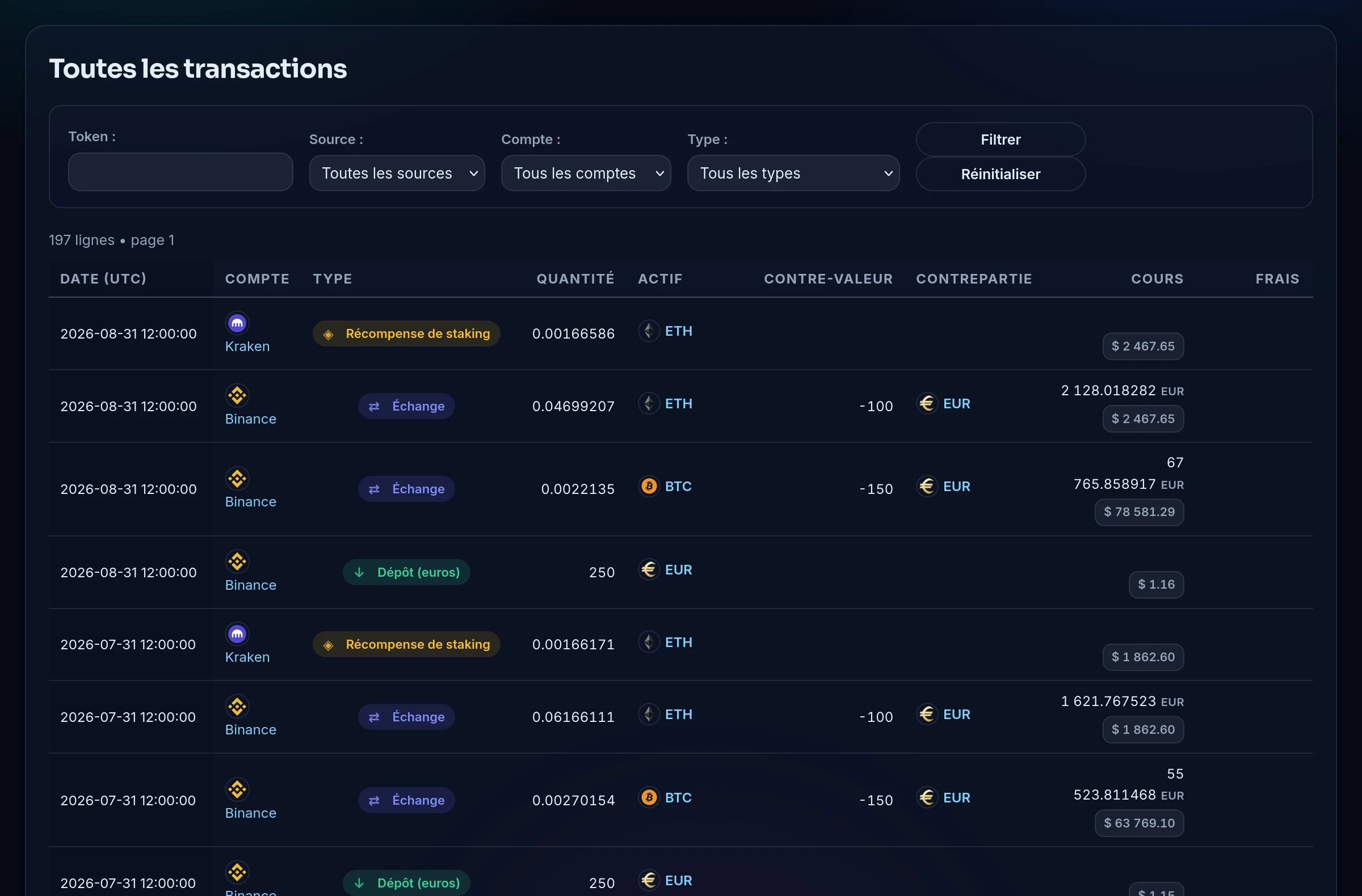 Liste de toutes les transactions, avec filtres par crypto, source, compte et type