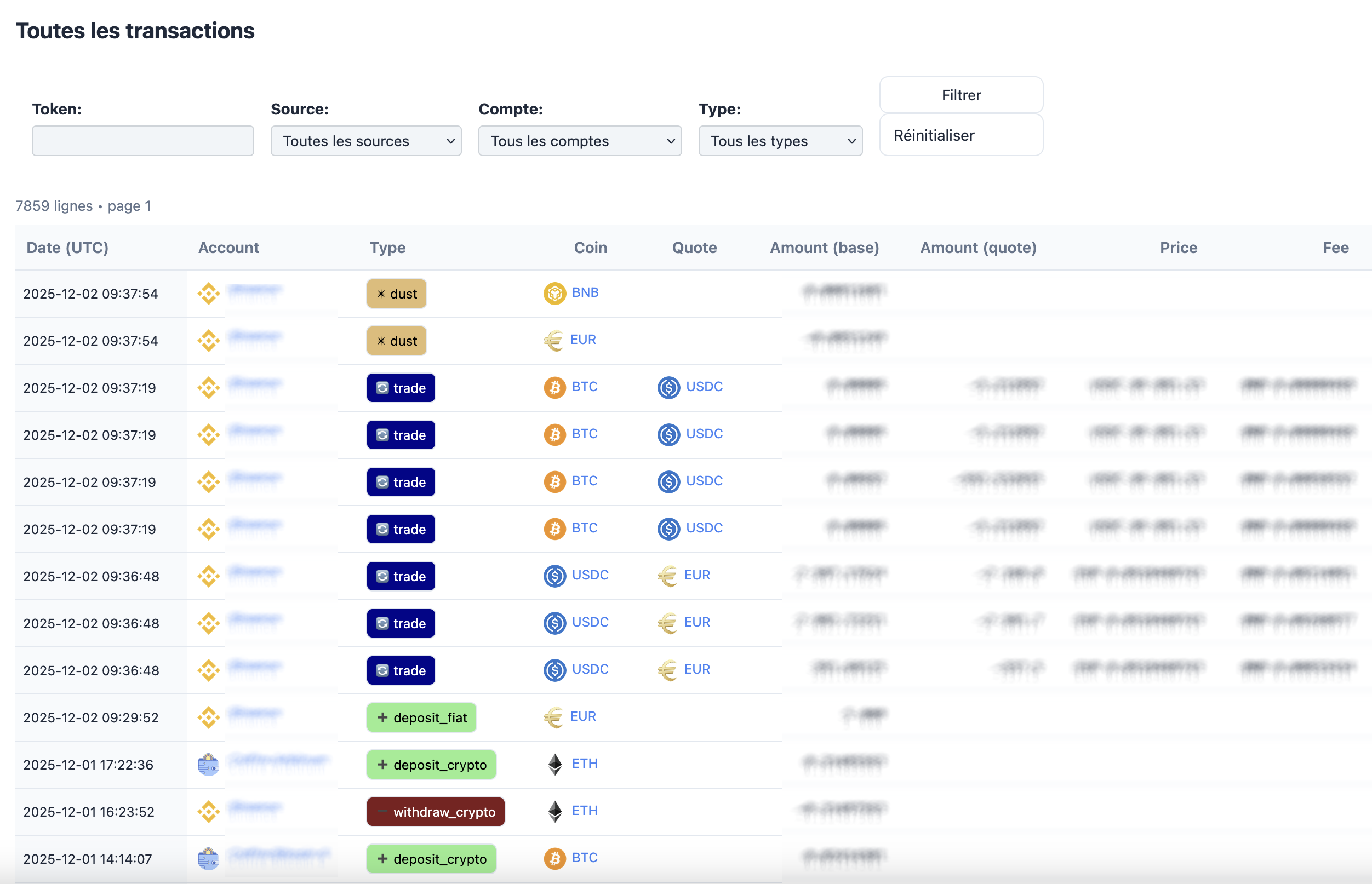 Liste centralisée de toutes les transactions crypto
