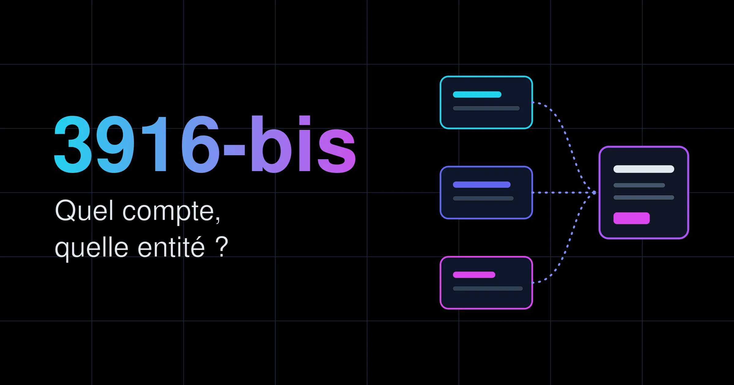 Le mot « 3916-bis » en dégradé cyan et magenta, à côté de trois cartes de comptes reliées par des pointillés à une même fiche, sur fond bleu nuit.