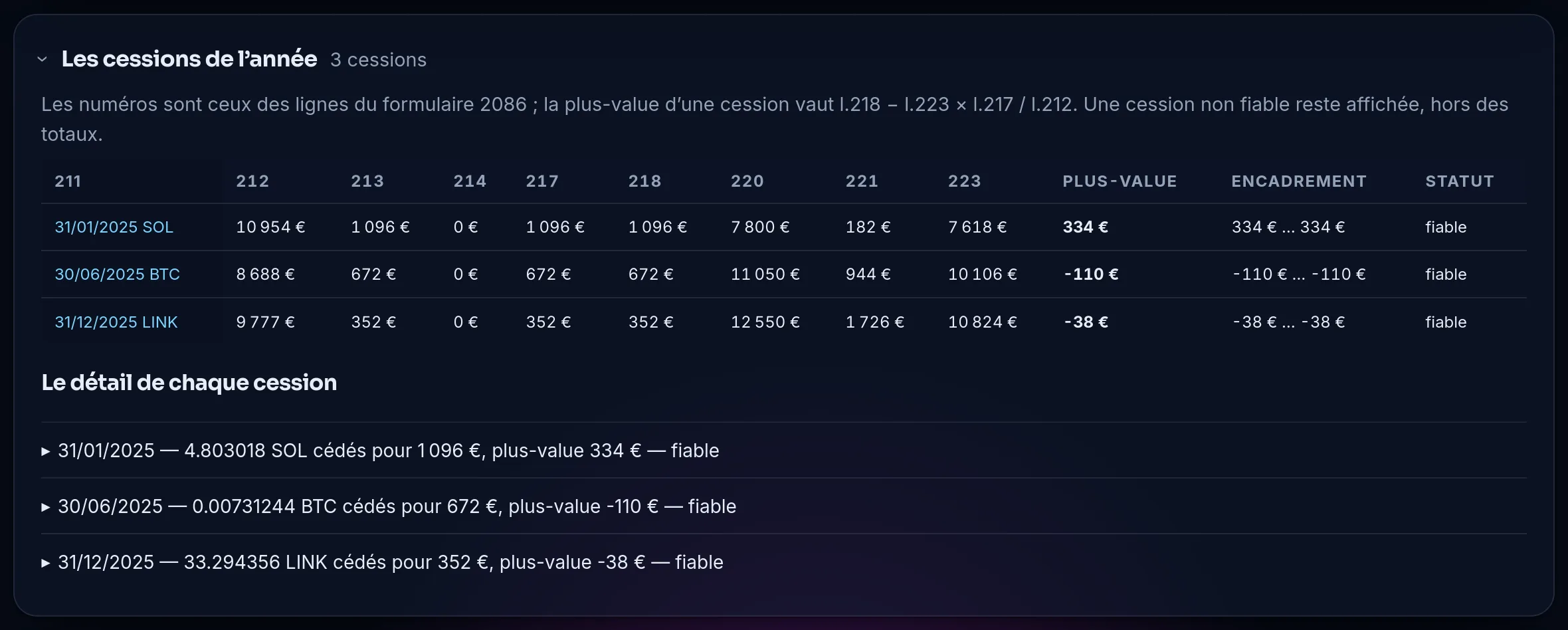 Le tableau « Les cessions de l’année » du simulateur 2086 de la démo, année 2025 : trois cessions (SOL, BTC, LINK), avec pour chacune les lignes 212 à 223, la plus ou moins-value, son encadrement et le statut « fiable »