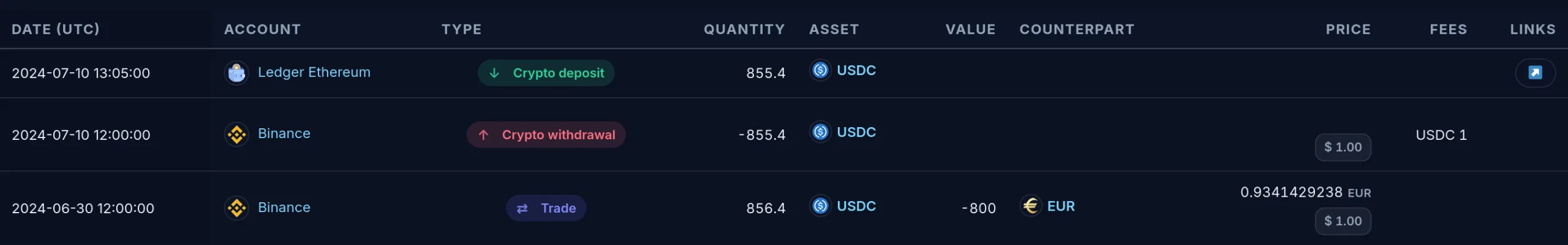 Extract of the USDC list in Crypto Master’s demo account: 800 EUR traded for 856.4 USDC on Binance on June 30, 2024, a 855.4 USDC withdrawal from Binance with a 1 USDC fee on July 10 at 12:00, and a 855.4 USDC deposit on the “Ledger Ethereum” account at 13:05